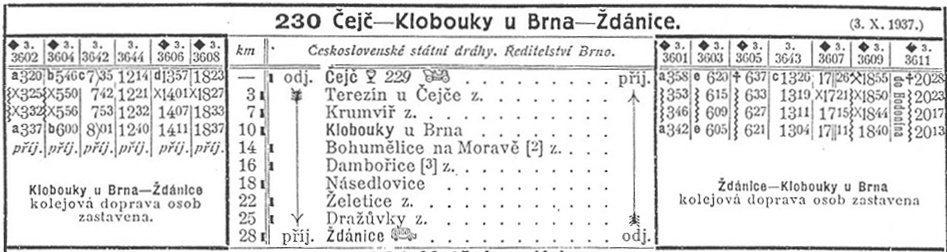 08. JŘ Ždánka 1937